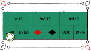 high low roulette bet